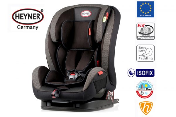 HEYNER MULTIFIX AERO + ČRN